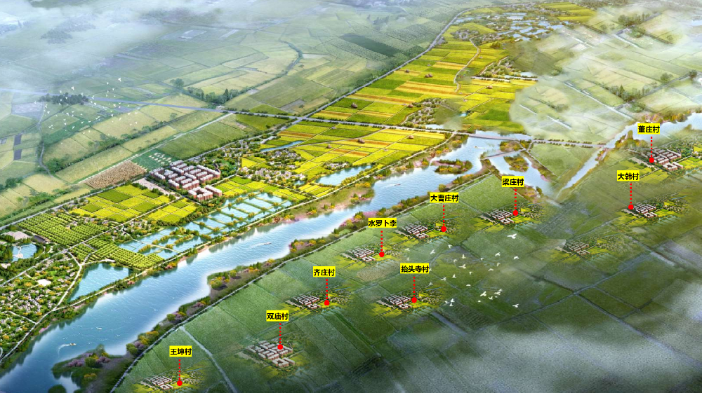 鄉(xiāng)村振興項(xiàng)目